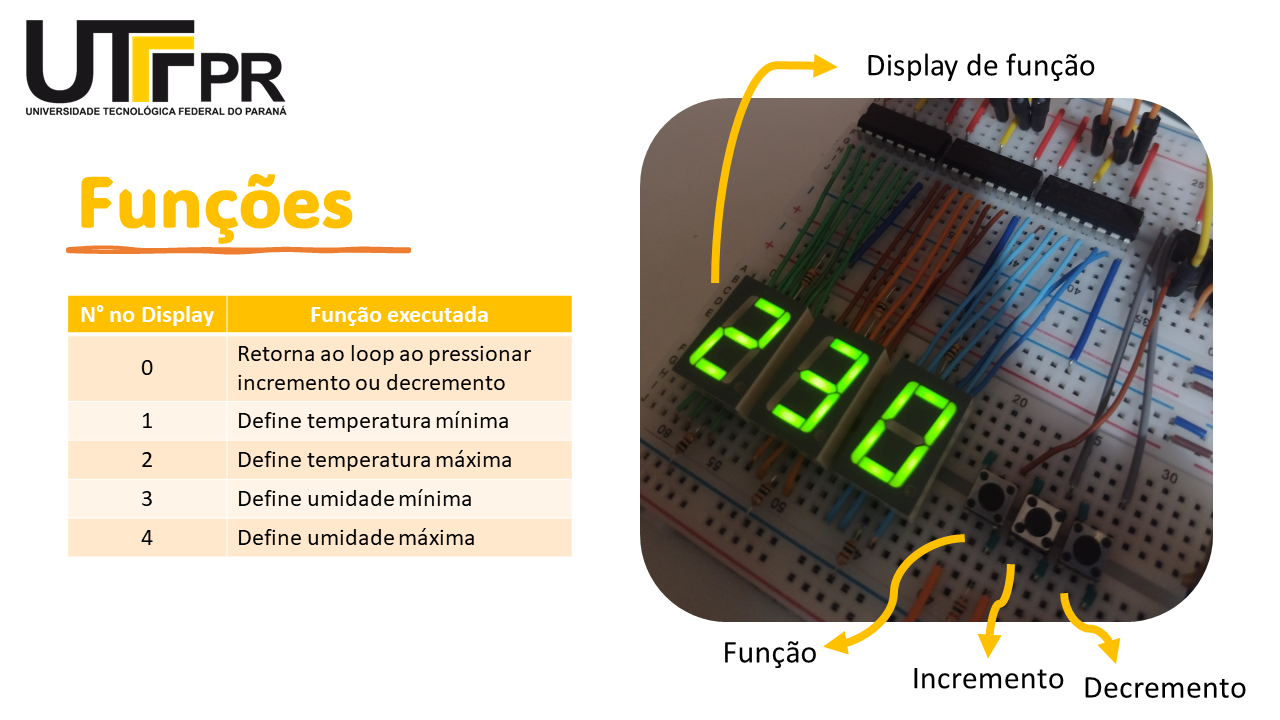 Imagem três do template